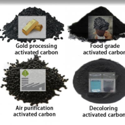 Activated carbon manufacturers, exporters, and suppliers in canada